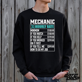 Moto Dad Mechanic Sweater